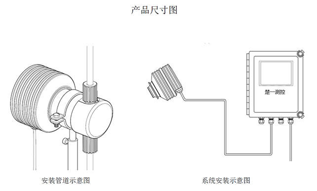 CYR-E-H2O2電子級雙氧水在線濃度計安裝示意圖 CYR-E-H2O2電子級雙氧水在線濃度計安裝示意圖