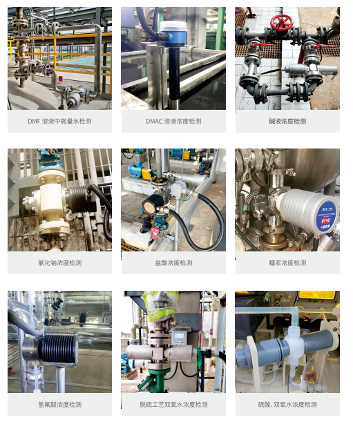 楚一測控在線濃度分析儀應(yīng)用案例